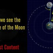And The Moon Comes Up Speed Up