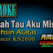 Sudah Tau Aku Miskin Muchsin Alatas Karaoke
