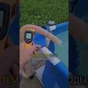 Нагрев Самый Лучший День
