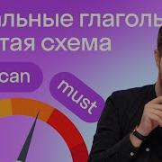 Модальные Глаголы В Английском