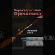 Отправил Снаряд