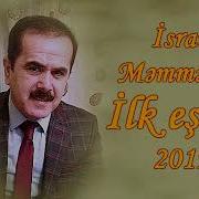 Israil Memmedov 2019
