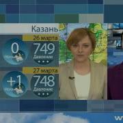 Нтк Прогноз Погоды