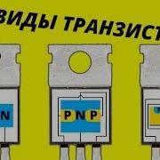 Канальная