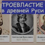 Русь После Ярослава Мудрого