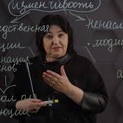 Что Такое Наследственность