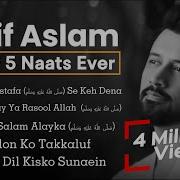 By Astif Alsim