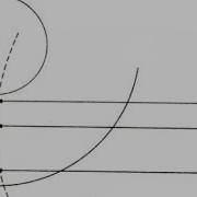 What Is Inner Groove Distortion