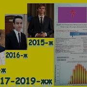 Ортнын Жыйынтыгы Боюнча Кызыктуу Фактылар Ортнын Жыйынтыгы