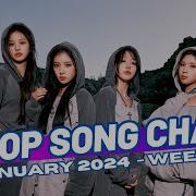 Top 150 K Pop Song Chart January 2024 Week 2