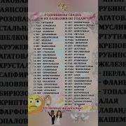 17 Лет Годовщина Свадьбы