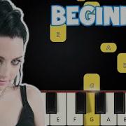 Evanescence Bring Me To Life Piano Intro Tutorial