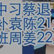 四中全会习蔡下 增补袁陈进常委 21大接班 22大周姜接班 重庆市副市长张国