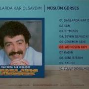 Muslum Baba