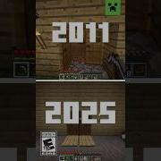 Майнкрафт 2025 Vs 2012
