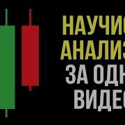 Технический Анализ