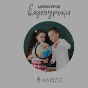 Почва Как Особое Природное Тело