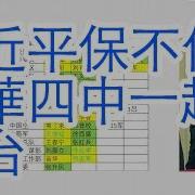 大包王朝 何宏军被抓