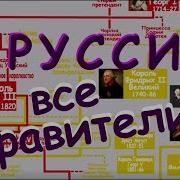 Генеалогическое Древо Царей Король