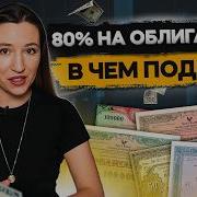 Доходность Выше Вклада Какие Облигации Купить Чтобы Заработать Больше 21 Рынки Investfuture