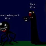 My Fanmade Size Comparison