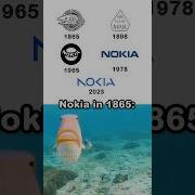 Nokia Logo