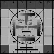Популярные Советские Песни 1965 1968 Годов