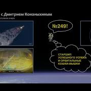 Дмитрий Канонихин