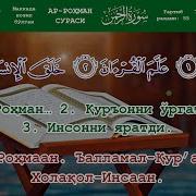 Ар Рохман Мухаммадлойик
