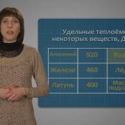 Количество Теплоты Единица