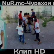Чурахои Номард