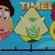 Steven Universe All You Need Are Legs