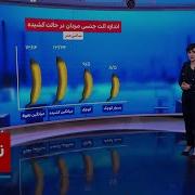 فیلم کیربزرگ