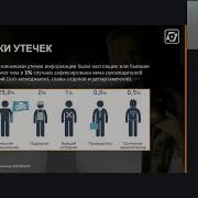 Проект Конфиденциальных Документов