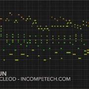 Kevin Macleod Hyperfun