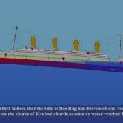 Sinking Simulator 2 Britannic 100 Year Anniversary