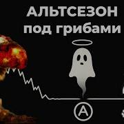 Финансовый Бюллетень
