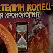 История Средиземья