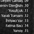 Kıvırcık Ali Tel Vurdu