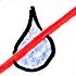 Why Raindrops Are Mathematically Impossible