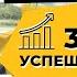 Построение бизнес модели в Недвижимости 3 Блока успешного старта Бизнес на Недвижимости