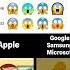 Emoji Evolution
