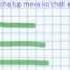 Ifodani Soddalashtirish Matematika 5 Sinf 24 Dars