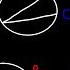 Circles Angle Measures Arcs Central Inscribed Angles Tangents Secants Chords Geometry