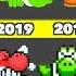 Evolution Of Yoshi Death Game Over Graphics In Nintendo Games 1992 2024