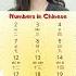 Chinese Numbers Chinese Mandarin