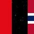 Why Do Norwegian And Turkish Sound Similar