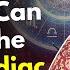 I Ll Describe A Zodiac Can You Name It