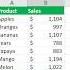 SUM Formula In Excel Add Total Values Shorts Excel