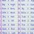 30 Opposite Words Opposite Words In English Opposite Words L Opposite Words L Antonyms
